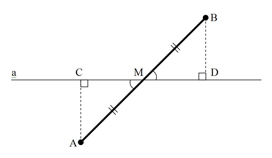 Известно что ам. Прямая АВ пересекает x. Если отрезки находятся на одинаковом расстоянии от прямой. Отрезок ab 25 см его концы находятся по разные стороны от прямой m.