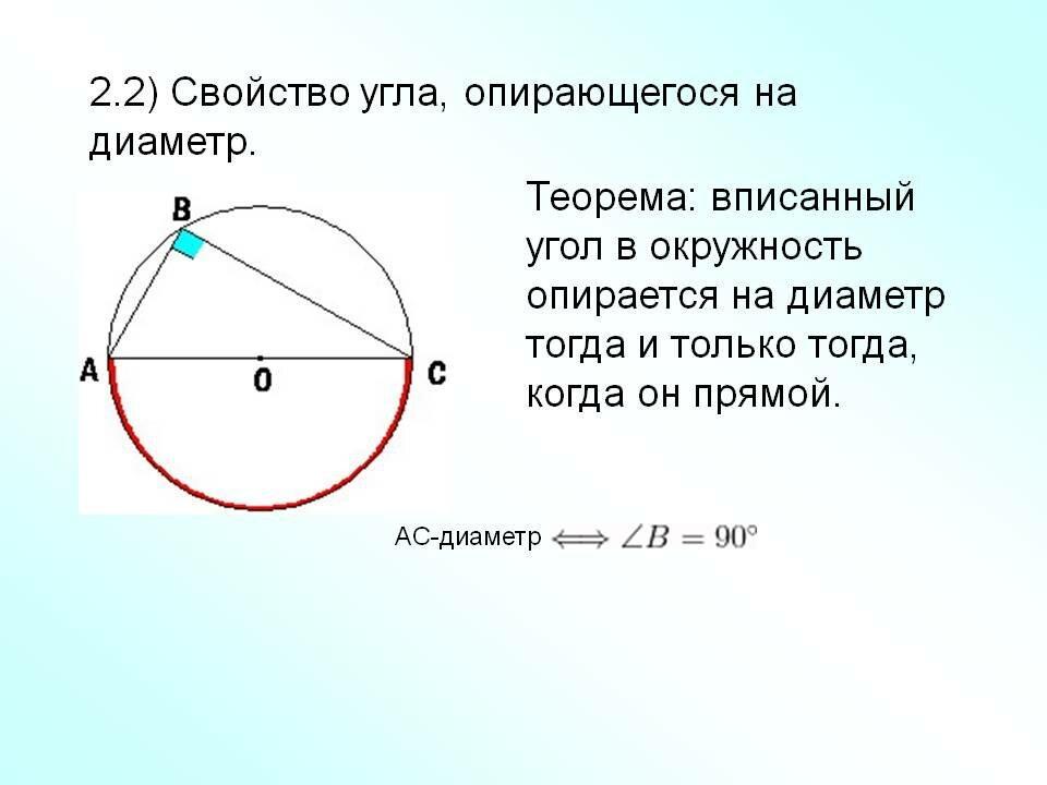 Теорема о центральном угле окружности