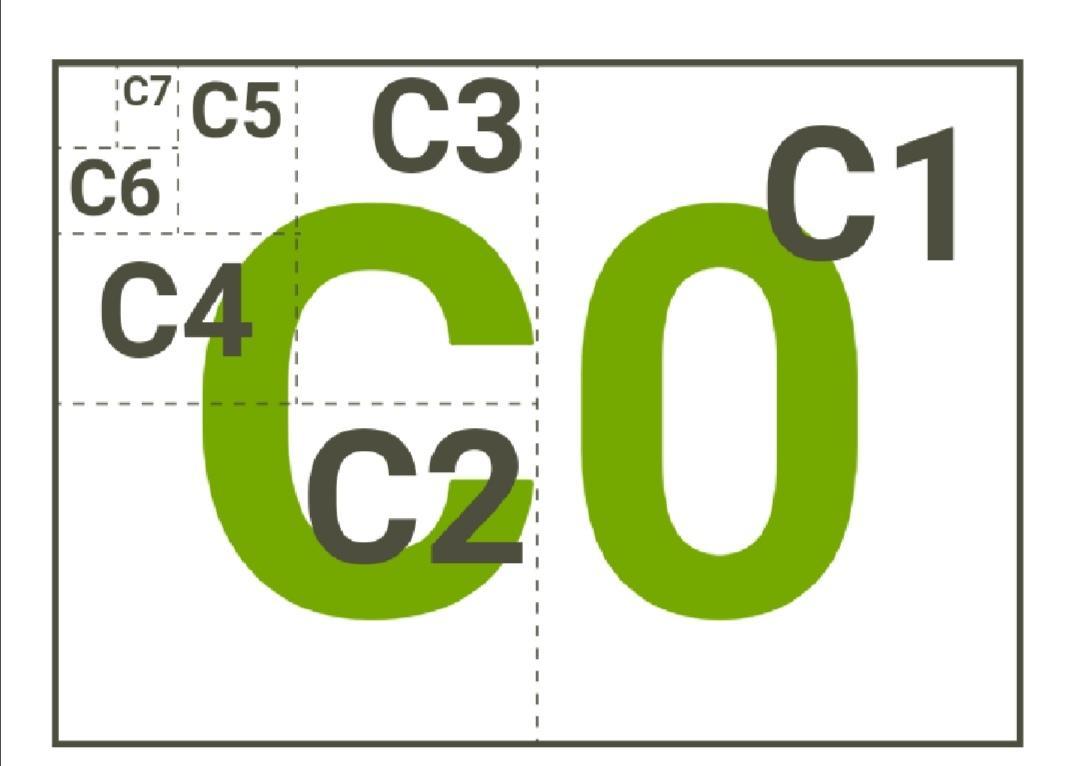 B c d самый. Бумажного листа ISO 216. Серия ISO 216c. В России сегодня используется стандарт бумажного листа ISO 216 всего. В России сегодня используется Стандрат буржманного листа ИСО 2 16.