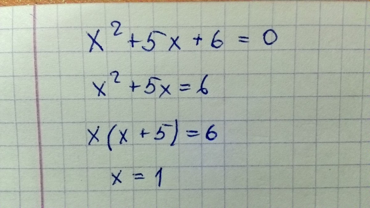 Картинка икс в квадрате