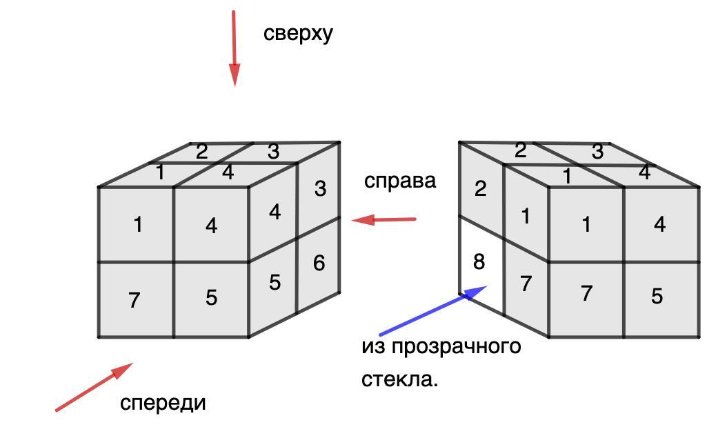 3 из скольких кубиков сложен параллелепипед