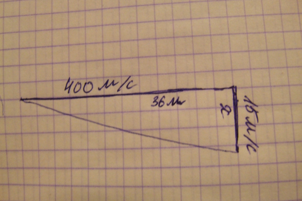 Скорость 15 м. Охотник стреляет в летящую птицу. Охотник стреляет в птицу летящую на расстоянии 36 м. Охотник стреляет дробью в птицу летящую по прямой со скоростью 15 м/с. Охотник стреляет из ружья пример физика.