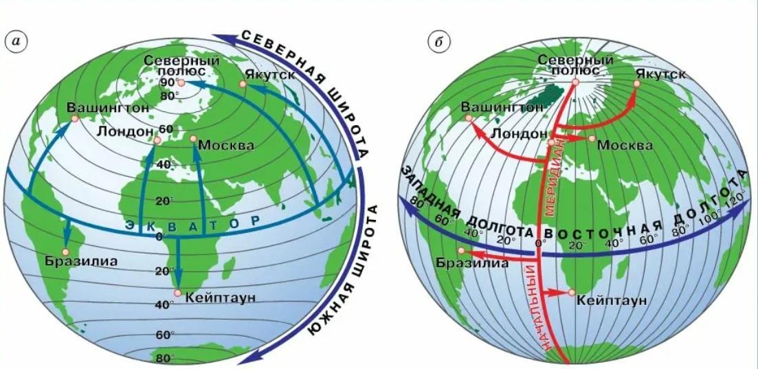 Карта с координатной сеткой широты и долготы онлайн