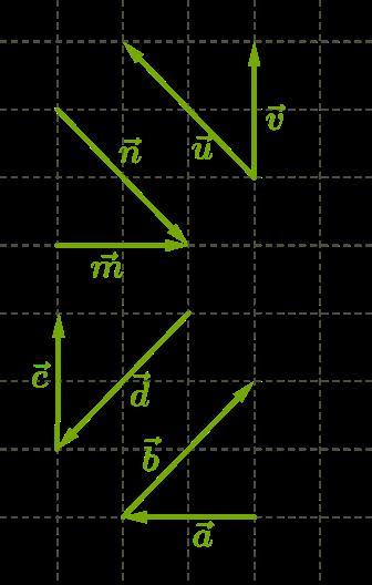 Даны векторы известно что векторы. На рисунке даны векторы. На рисунке даны векторы известно что сторона клетки равна 1 ед изм. На рисунке даны векторы известно что сторона клетки равна 2 ед изм. На рисунке даны векторы известно что сторона клетки равна 3 ед.