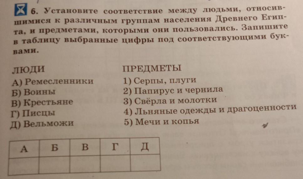 В таблицу выбранные цифры под. Запишите таблицу выбранные цифры под соответствующими бук-.