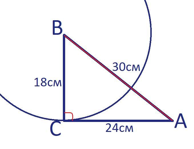 В треугольнике abc известно что ac 24
