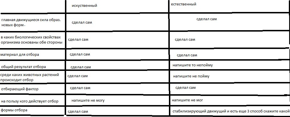 заполните правую часть таблицы