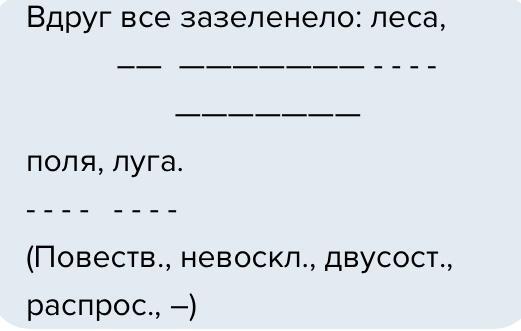 Зазеленел окончание. Разбор предложения по составу повеств невоскл. Повеств невоскл а как дальше. Скоро все зазеленеет степи Рощи и леса пунктуационный разбор. Повеств невоскл осл