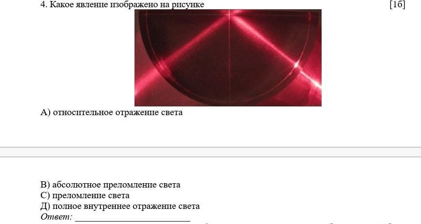 Какое природное явление изображено на рисунке физика 8 класс