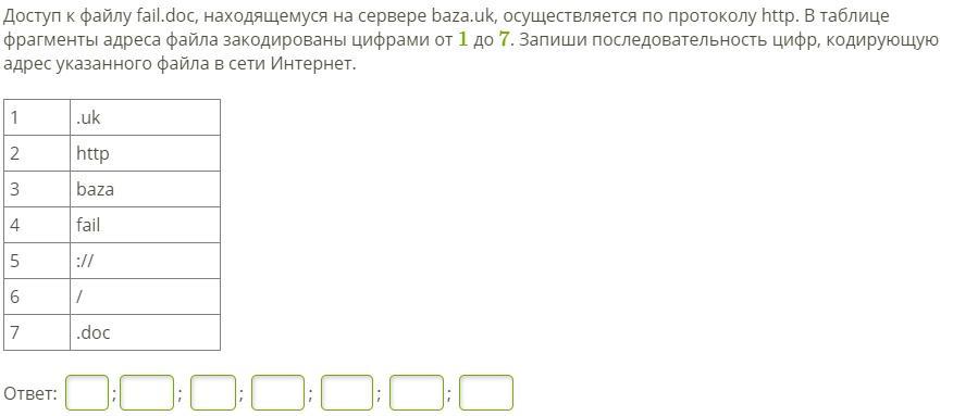 Фрагменты адреса файла закодированы цифрами. ФРАГМЕНТЫ адреса файла закодированы цифрами от 1 до 7. Последовательность цифр кодирующую адрес. Последовательность частей адреса указанного файла в сети интернет. Закодированные цифры от 1 до 7.