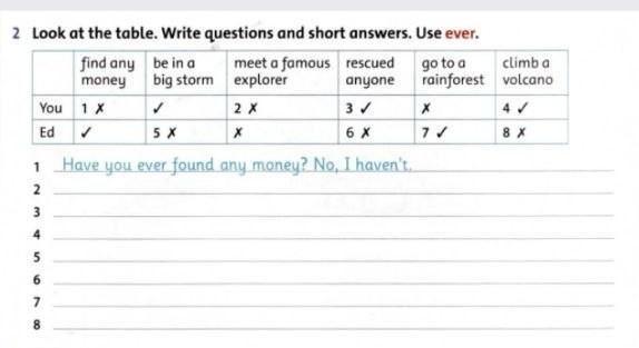 4 write questions and short answers