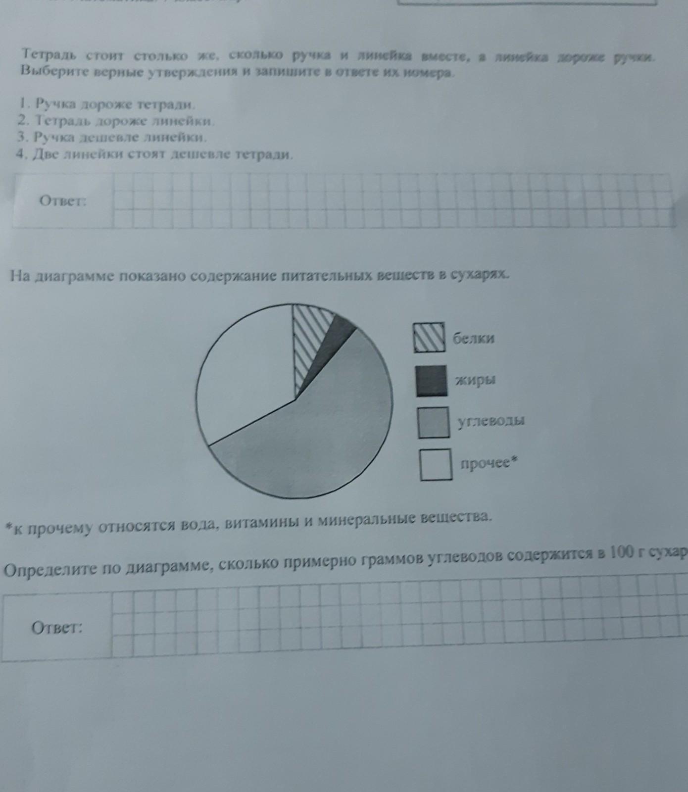 Определите по диаграмме сколько примерно граммов углеводов содержится в 100г риса