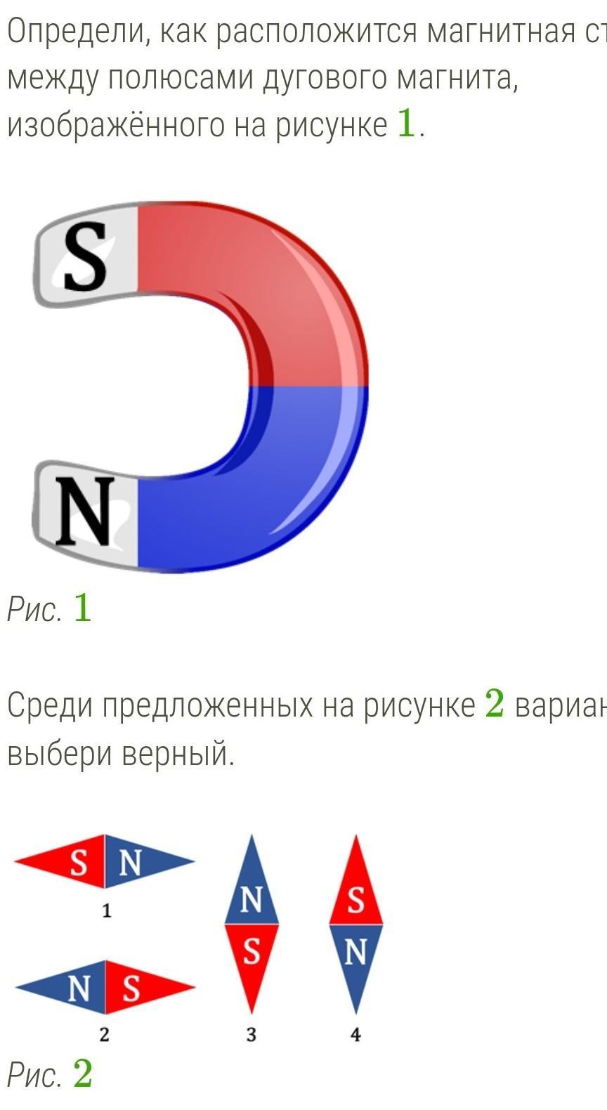 Покажите как расположится магнитная стрелка