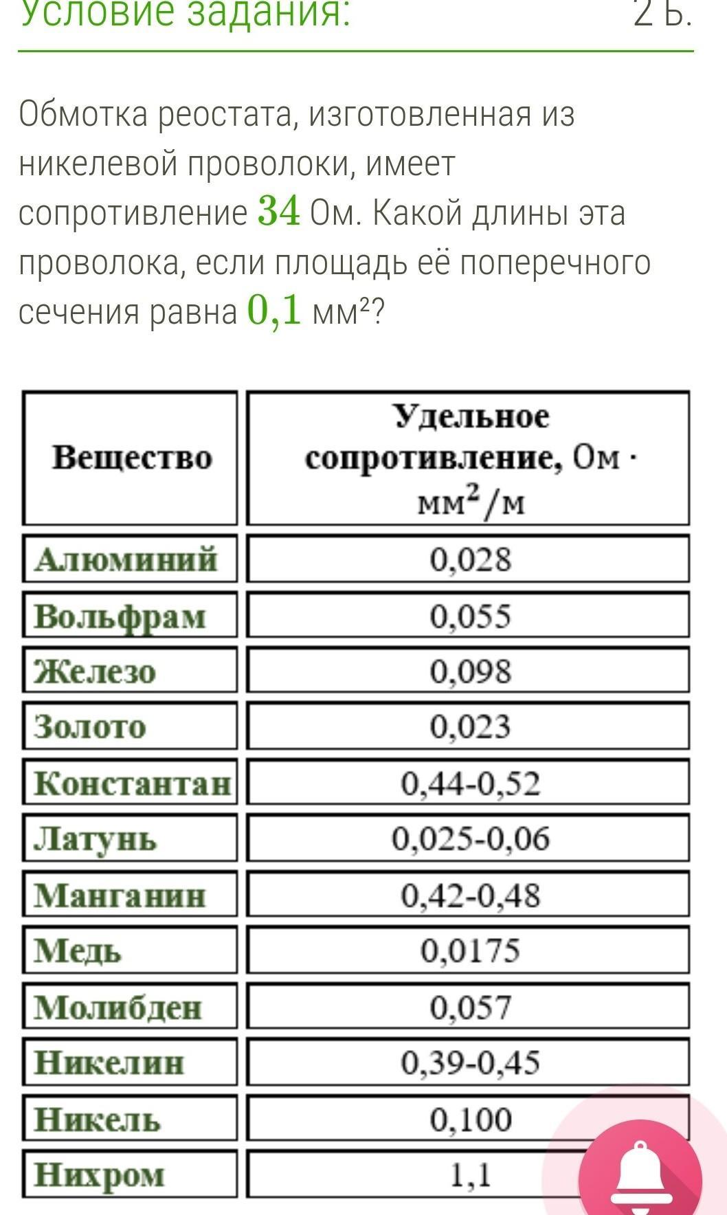 Реостат изготовленный из никелиновой. Нихром сопротивление 1м. Удельное сопротивление проволоки из нихрома. Удельное сопротивление никелина. Константановая проволока удельное сопротивление.