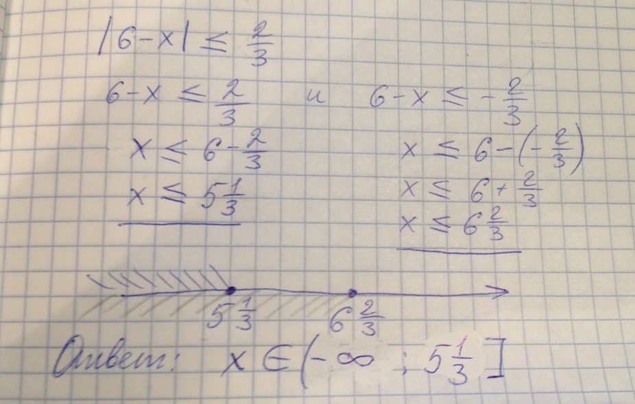 Модуль 2x 3 x 2