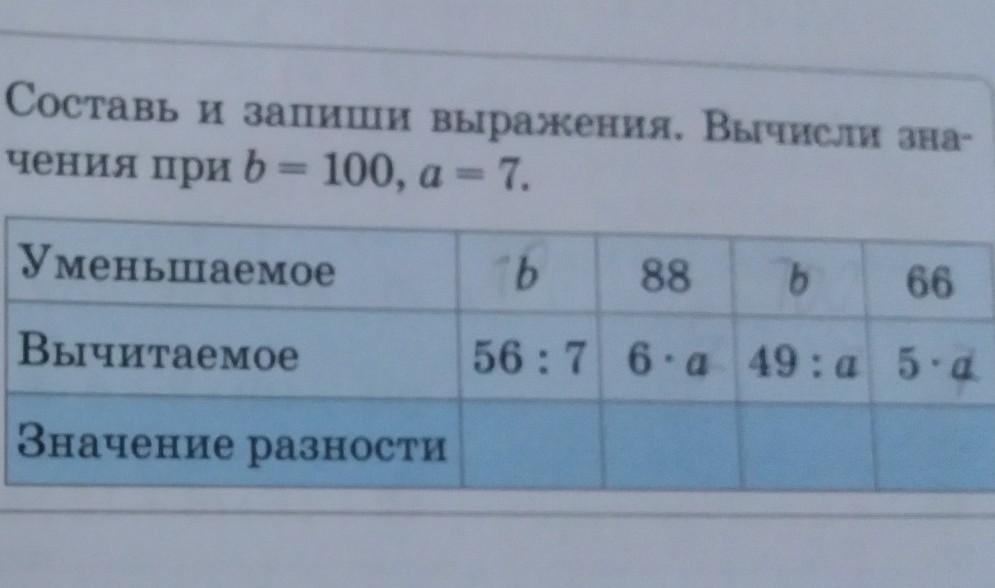 Запиши выражения и вычисли. Составь и запиши выражение.