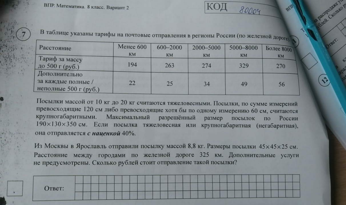 Баллы впр русский 6 класс 2023