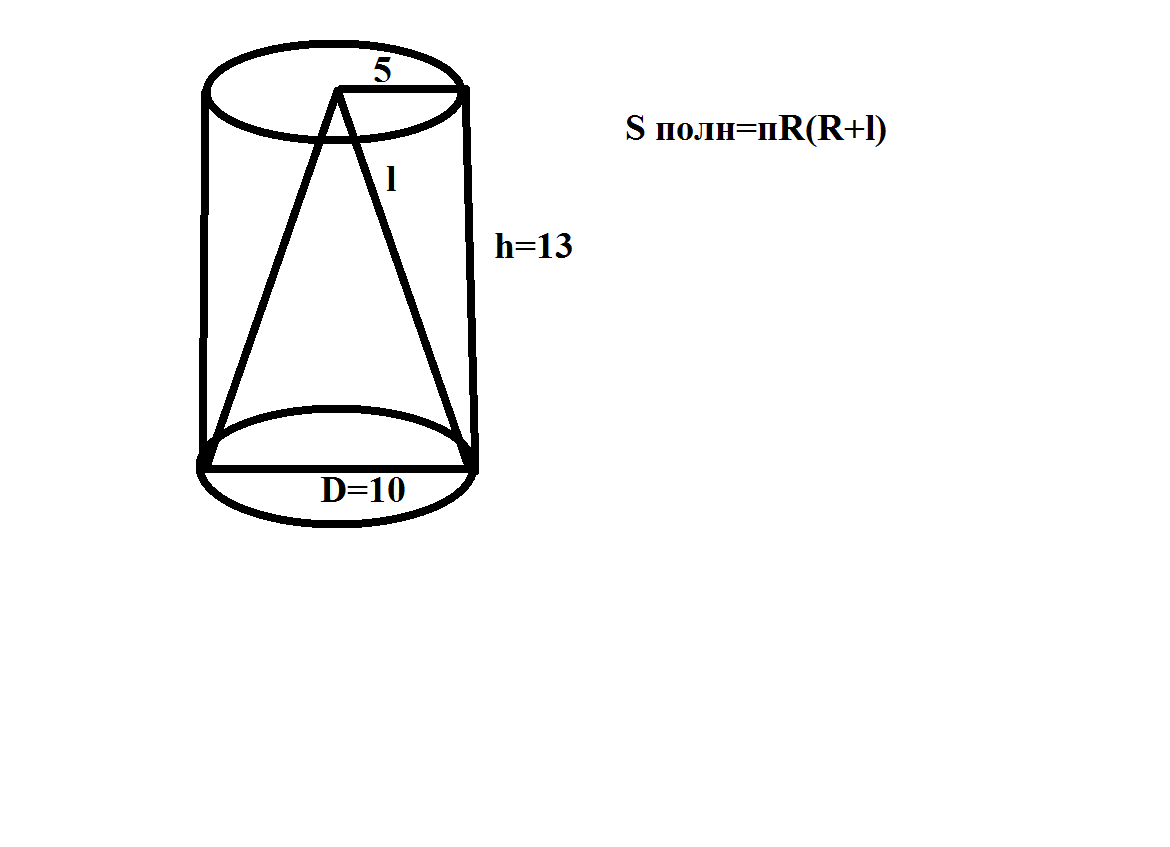 Основание цилиндра и конуса. Диаметр основания цилиндра. Цилиндр и конус. Вершина цилиндра. Конус цилиндр высота цилиндра.