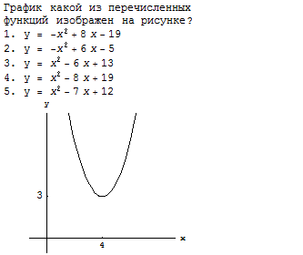 График какой из функций изображен на рисунке 42