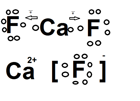 Fe2o3 химическая связь и схема