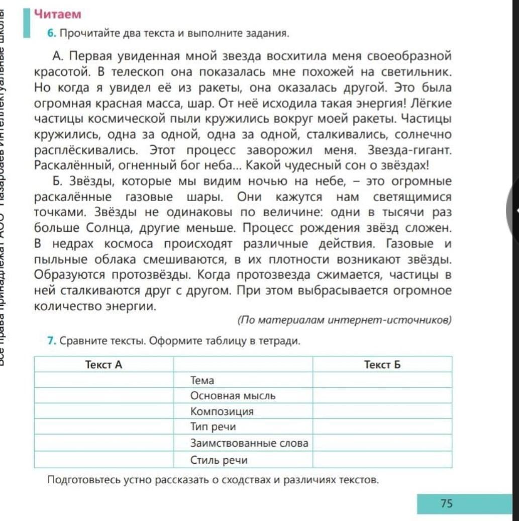 Программа текста в тетради. Красивое оформление таблицы в тетради. Тема и Главная мысль текста.