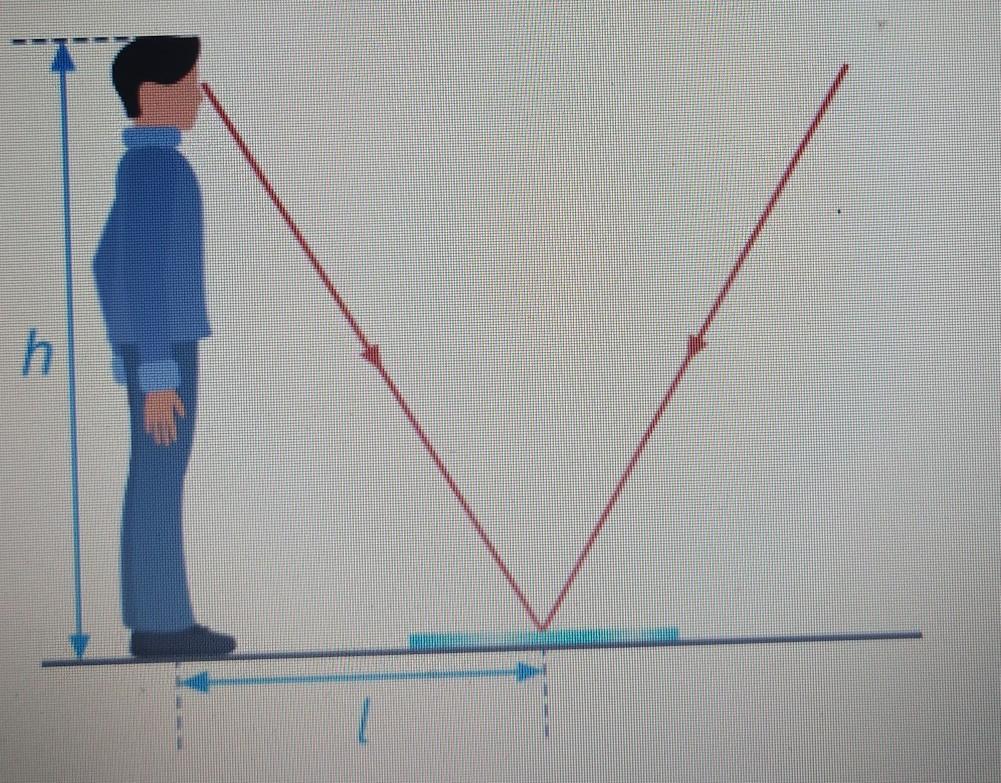 Человек ростом 1. На какое расстояние видит человек ростом h. Человек с ростом h стоит на расстоянии l = 279 см. Как будет выглядеть предмет на расстоянии 60м.