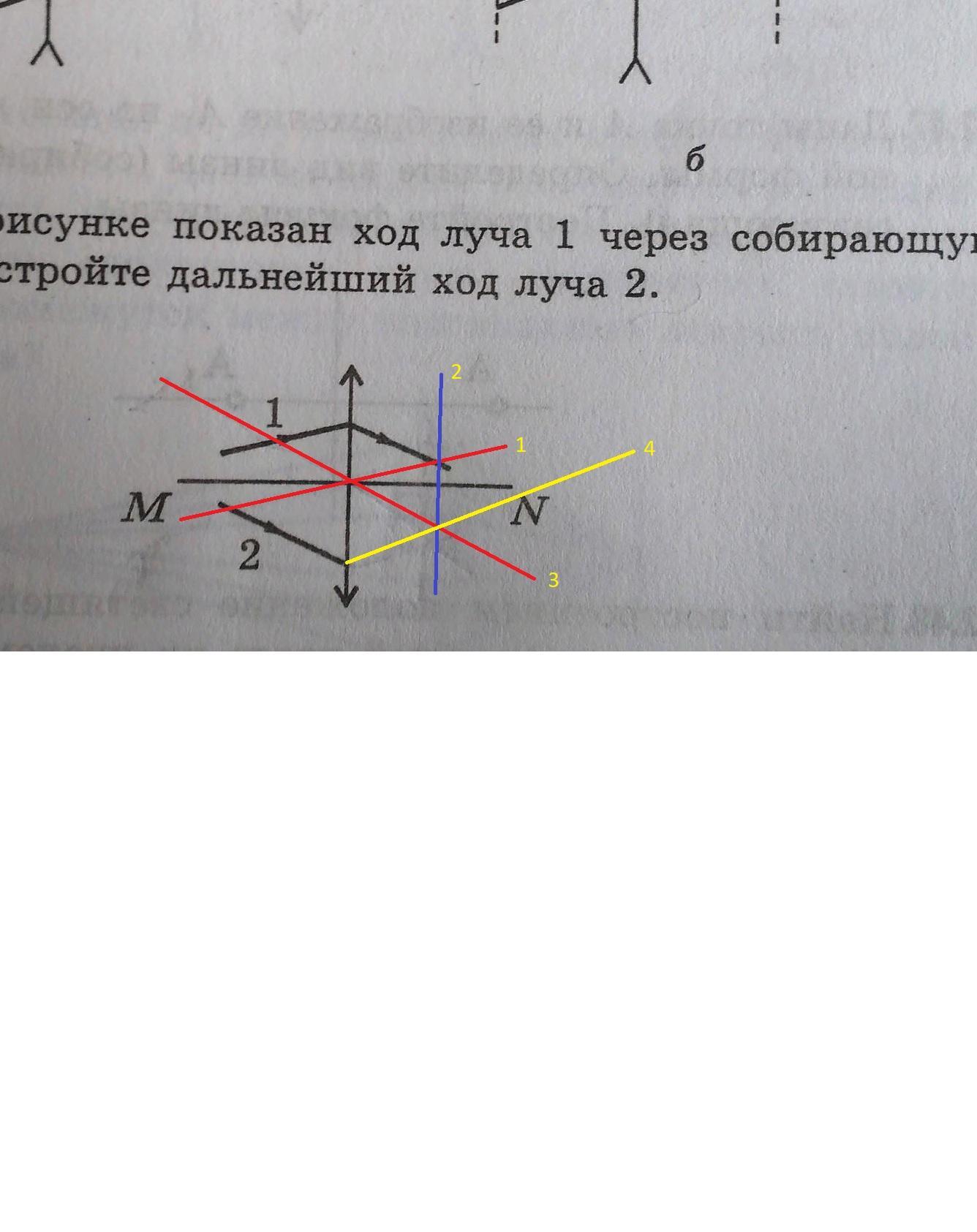 На рисунке показан ход луча 1. Изобразите дальнейший ход луча. Построить дальнейший ход луча. Ход луча через собирающую линзу. Постройте дальнейший ход луча.