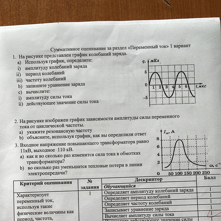 Используя график определите период колебаний