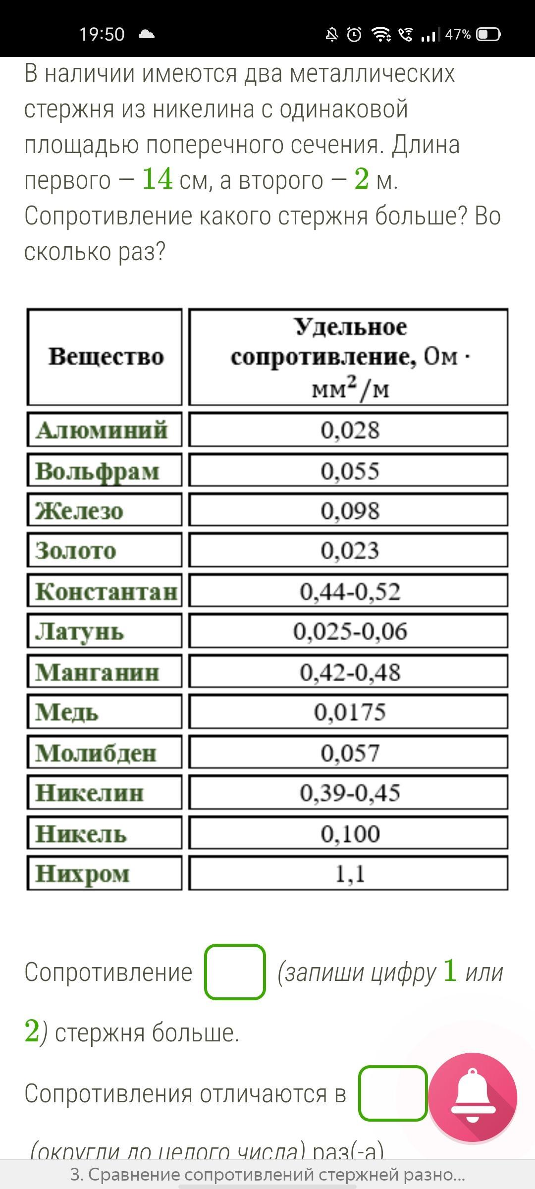 Сопротивление никелинового