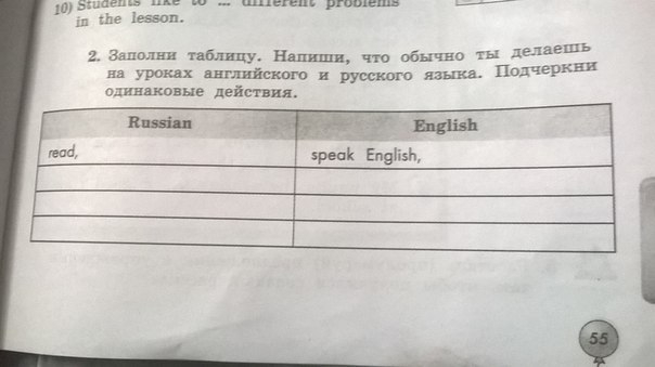 Ответы на вопросы запиши в таблицу