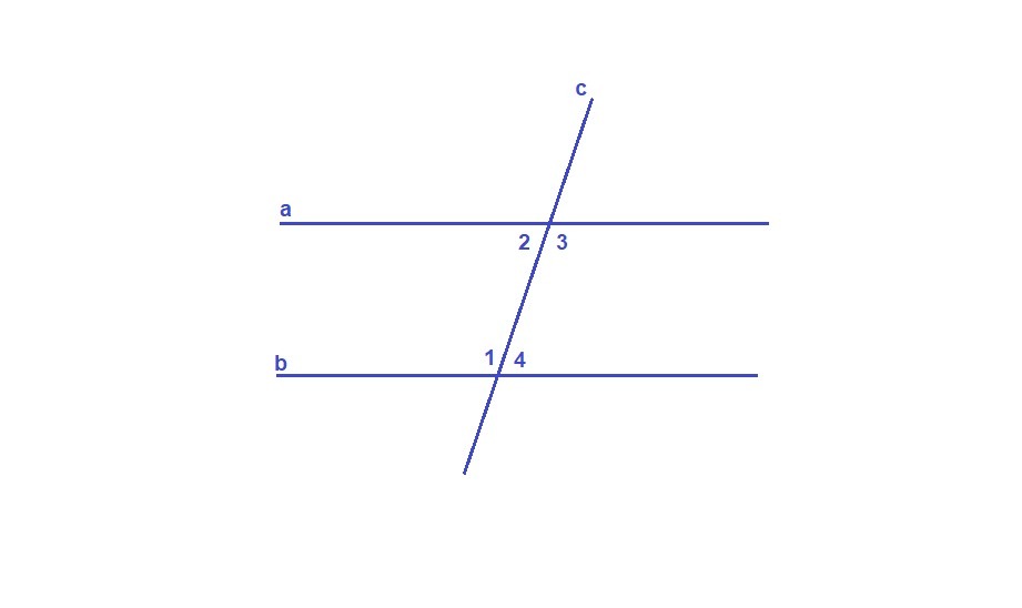 Чему равна градусная мера угла 1 если прямые a и b на рисунке параллельны