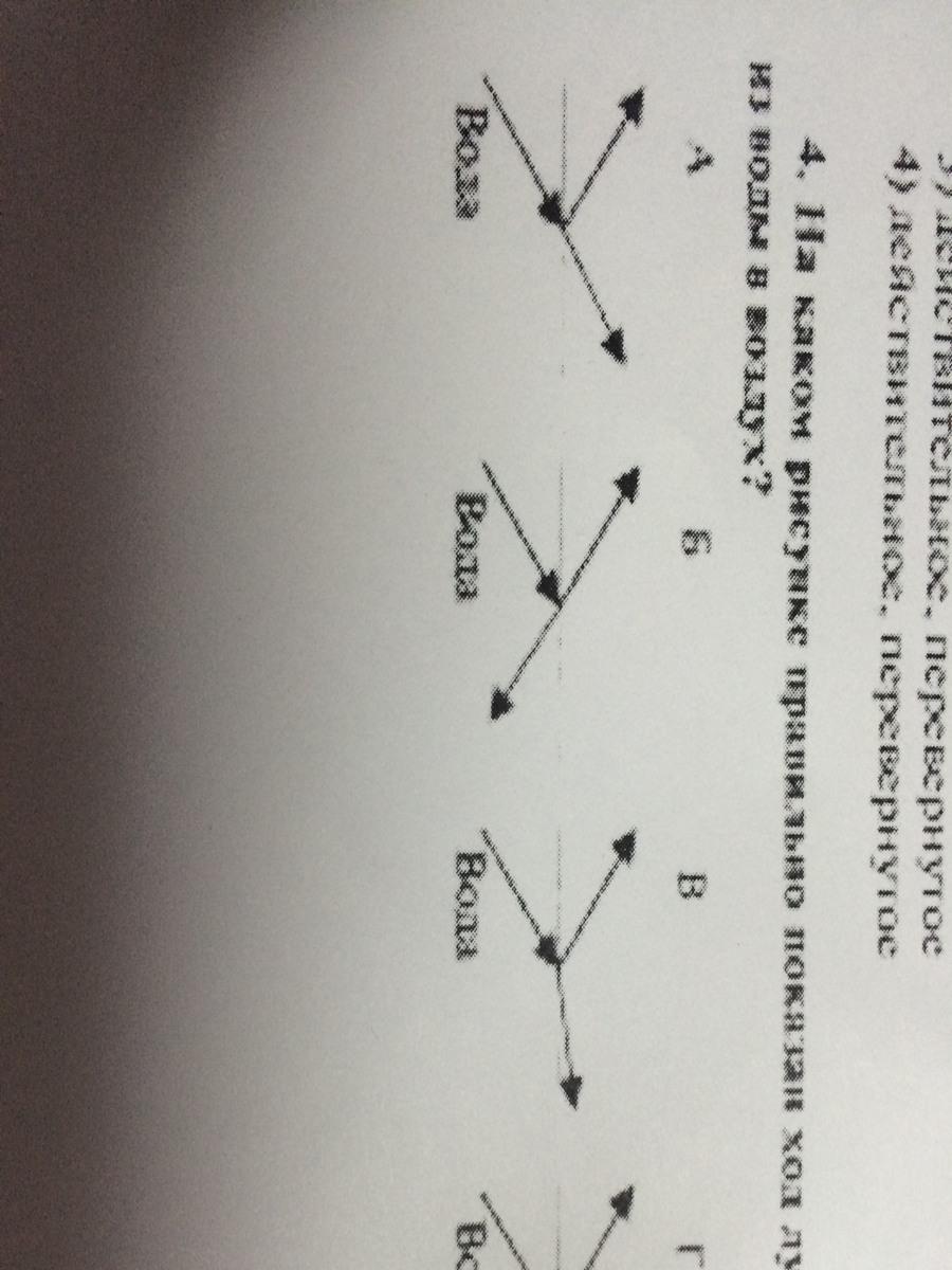 На каком рисунке правильно показан ход луча при переходе из воды в стекло 3 вариант