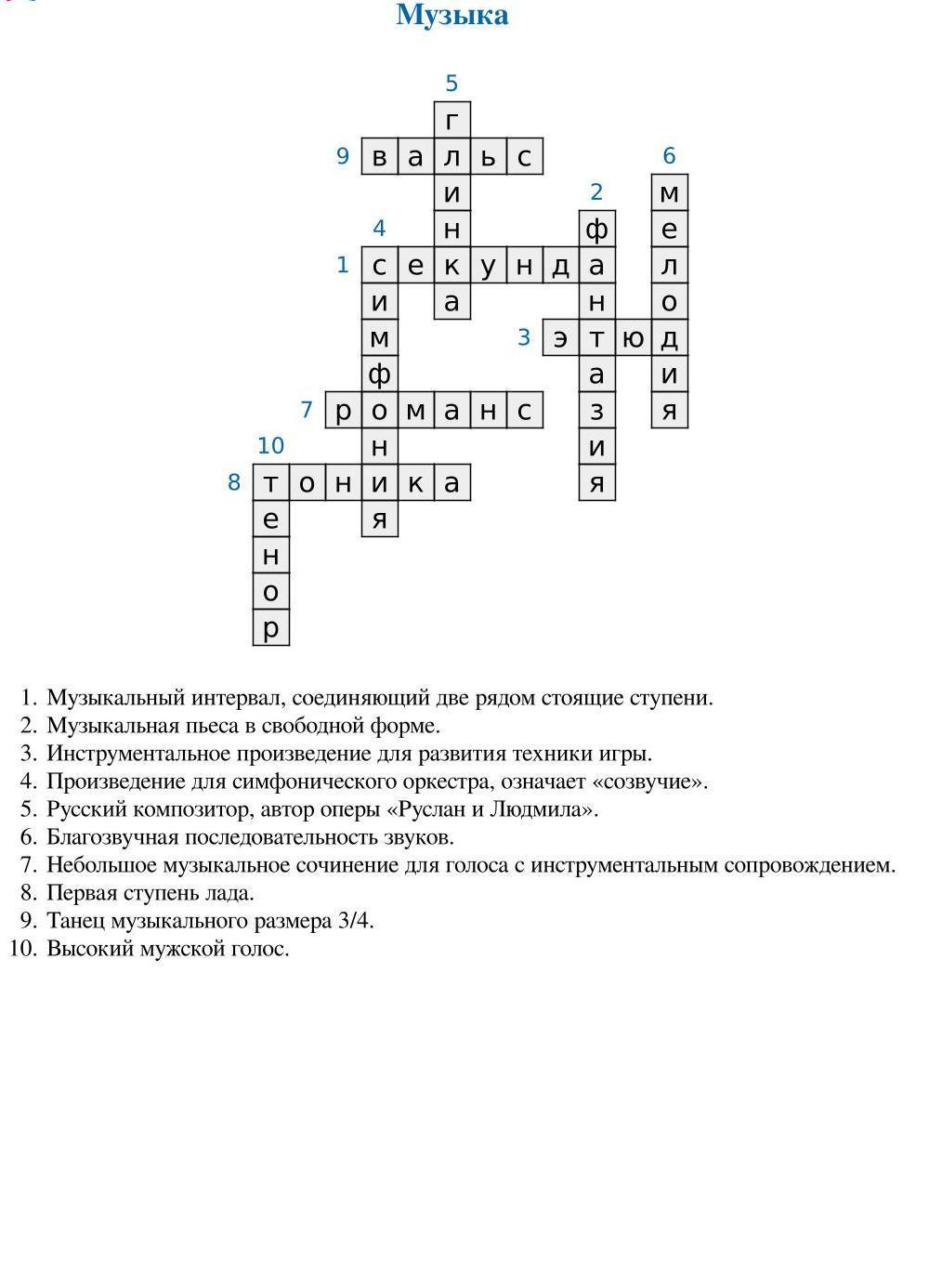 Кроссворд опера. Музыкальный кроссворд 10 слов. Кроссворд по опере Руслан и Людмила. Кроссворд по Музыке опера. Кроссворд по Музыке 10 слов.