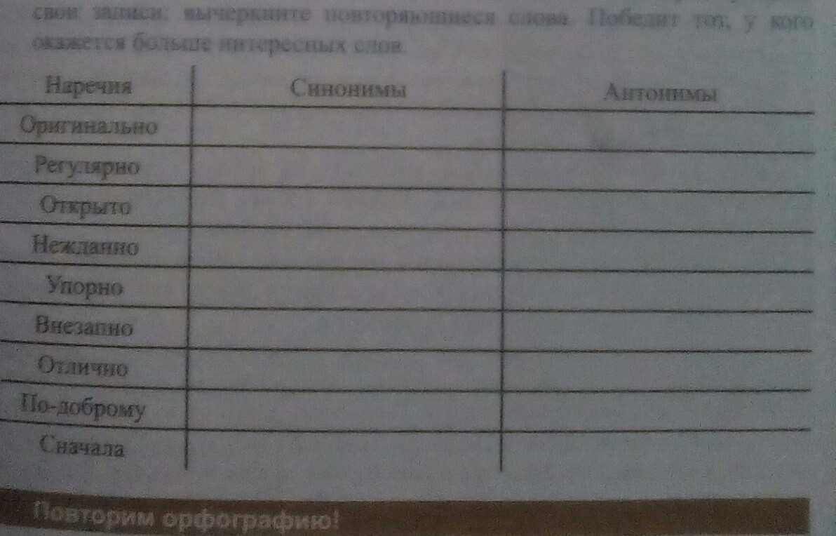 Синоним к наречию грустно