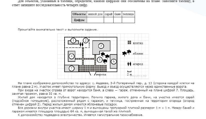 Для объектов указанных в таблице определите какими цифрами они обозначены на схеме ванная комната