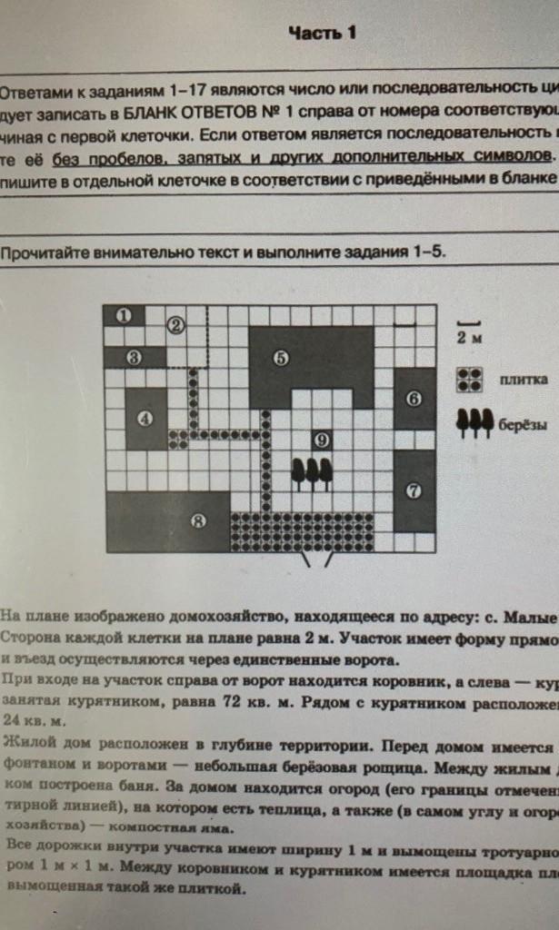 Ответы на плане изображено домохозяйство по адресу с малые всегодичи д 26