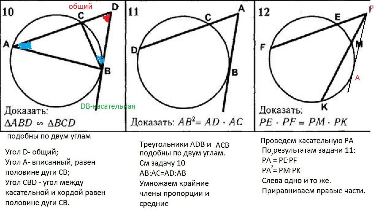 Углы 9 5. Угол между касательной и хордой. Углы между хордами задачи. Вписанный угол и угол между касательной и хордой. Вписанный угол между касательной и хордой.