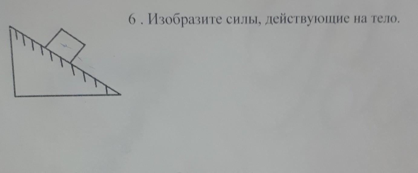 Изобразите силы действующие на вазу стоящую на столе