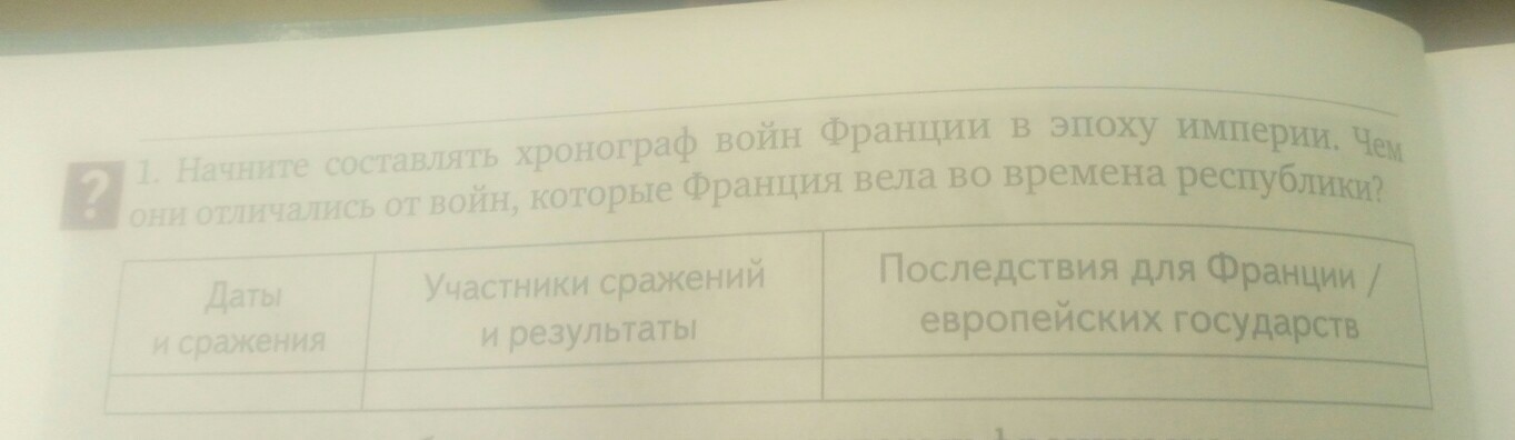 Заполните таблицу реформы долгого парламента. Хронограф войн Франции в эпоху империи. Таблица хронограф войн Франции в эпоху империи. Хронограф воин Франции в эпоху империи таблица. Начните составлять хронограф войн Франции в эпоху империи.