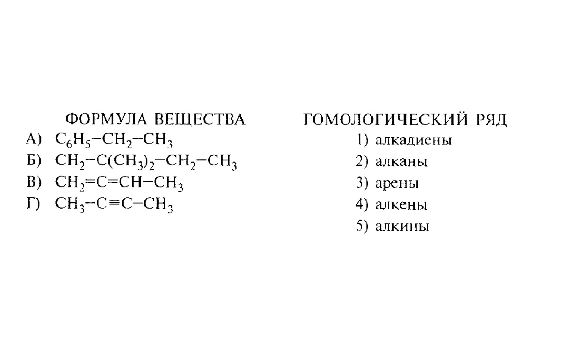 третий член гомологического ряда метана фото 44