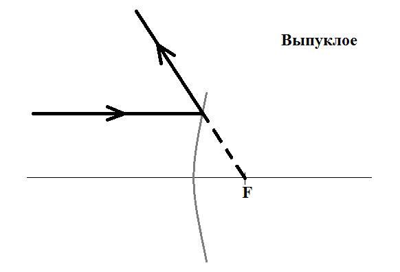 Сравните по образцу maths and english difficult упражнение 5