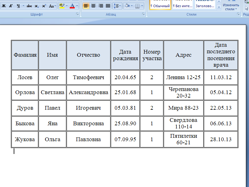 Заполнение таблицы бд