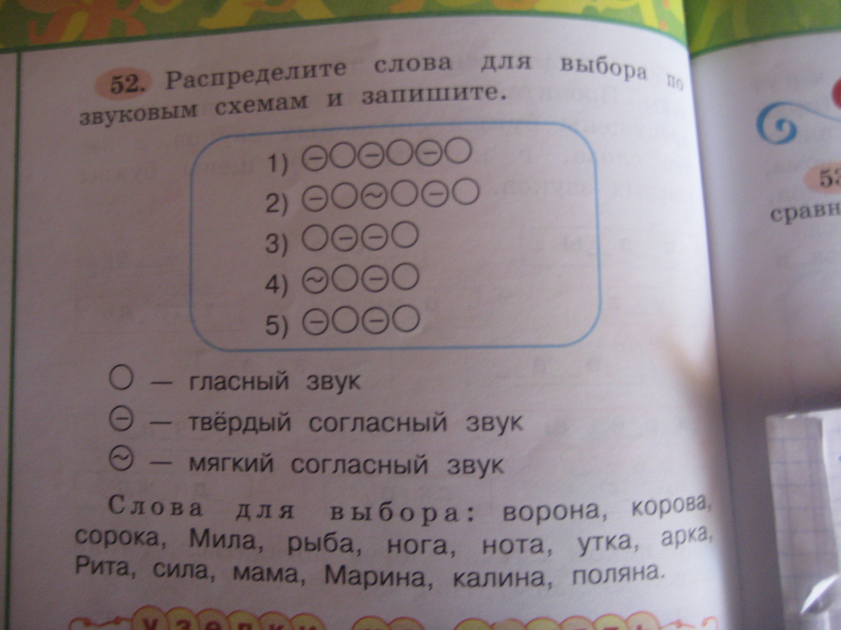 Банан разбор слова по звукам и буквам схема