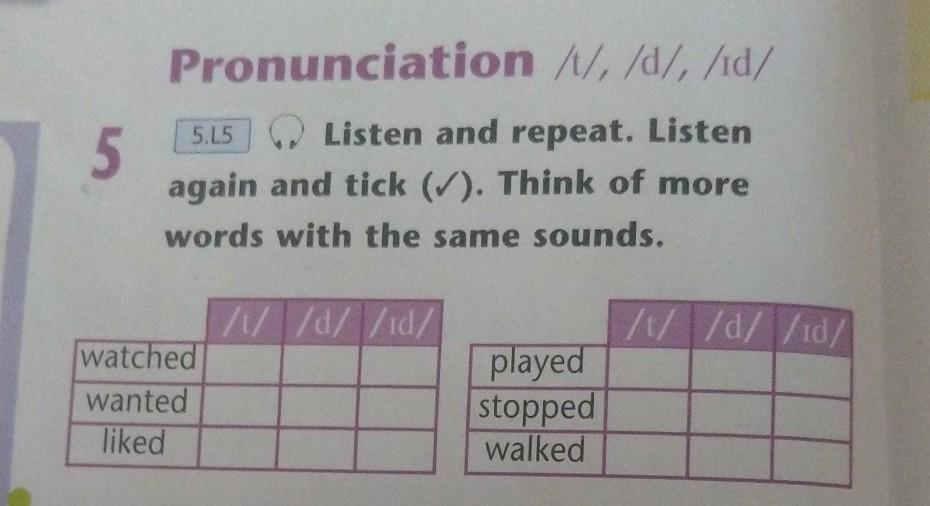 Listen again перевод. Pronunciation listen and repeat. Pronunciation reading Rules. Listen and Tick 5 класс. Listen and repeat think of more Words with the same Sounds перевод. Listen and Tick. Listen and repeat. Think of two more Words with the same Sounds перевести.