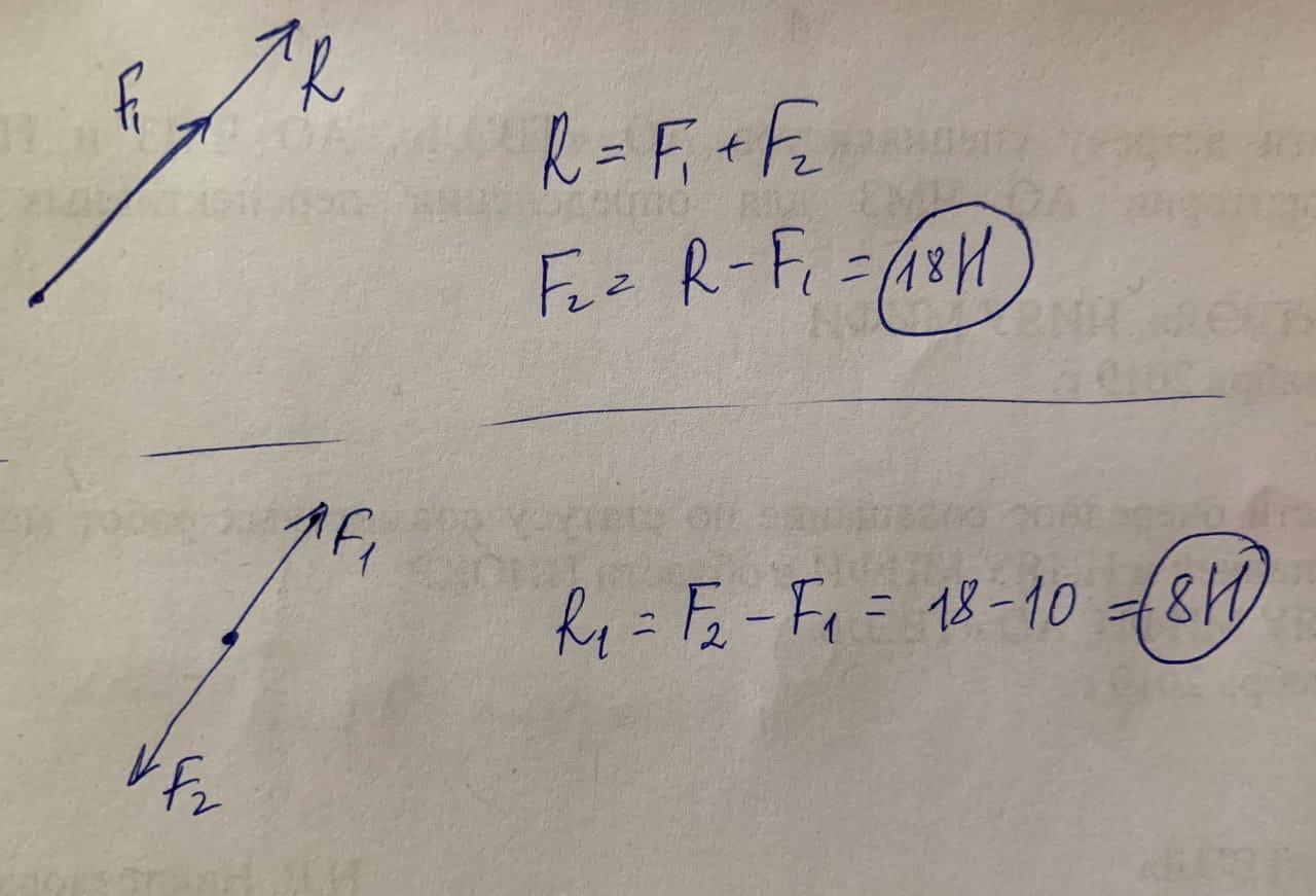 На тело действуют две силы f1. На тело действует 2 силы f1 и f2. F1=10н f2=4 f. F1=10 н f2=50 н.