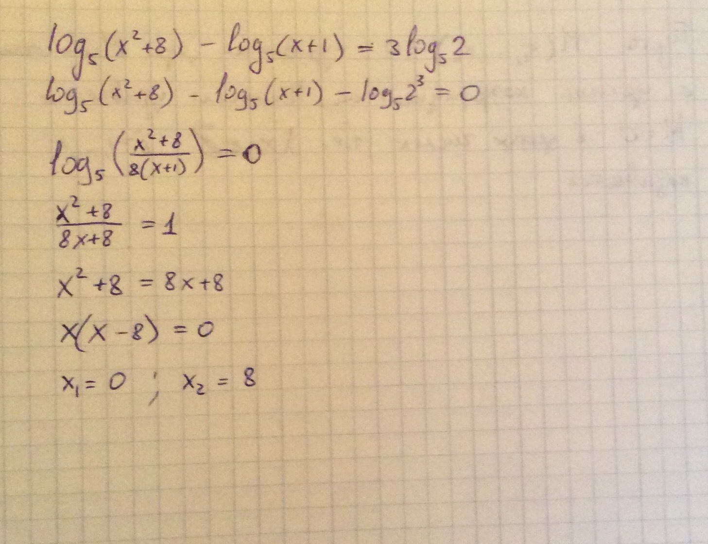 X log3 x2 3x. Log в квадрате. 2x в квадрате + 3x + 1. Log в квадрате 2 2-x. Log 1/4 x в квадрате.