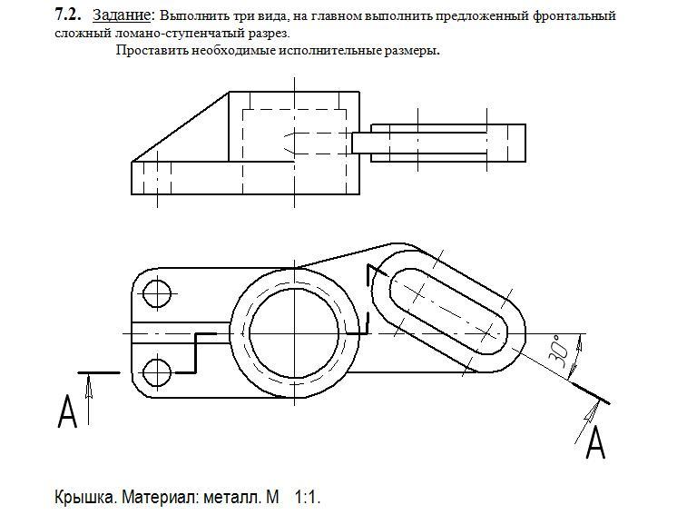 На каком рисунке показан фронтальный ступенчатый разрез