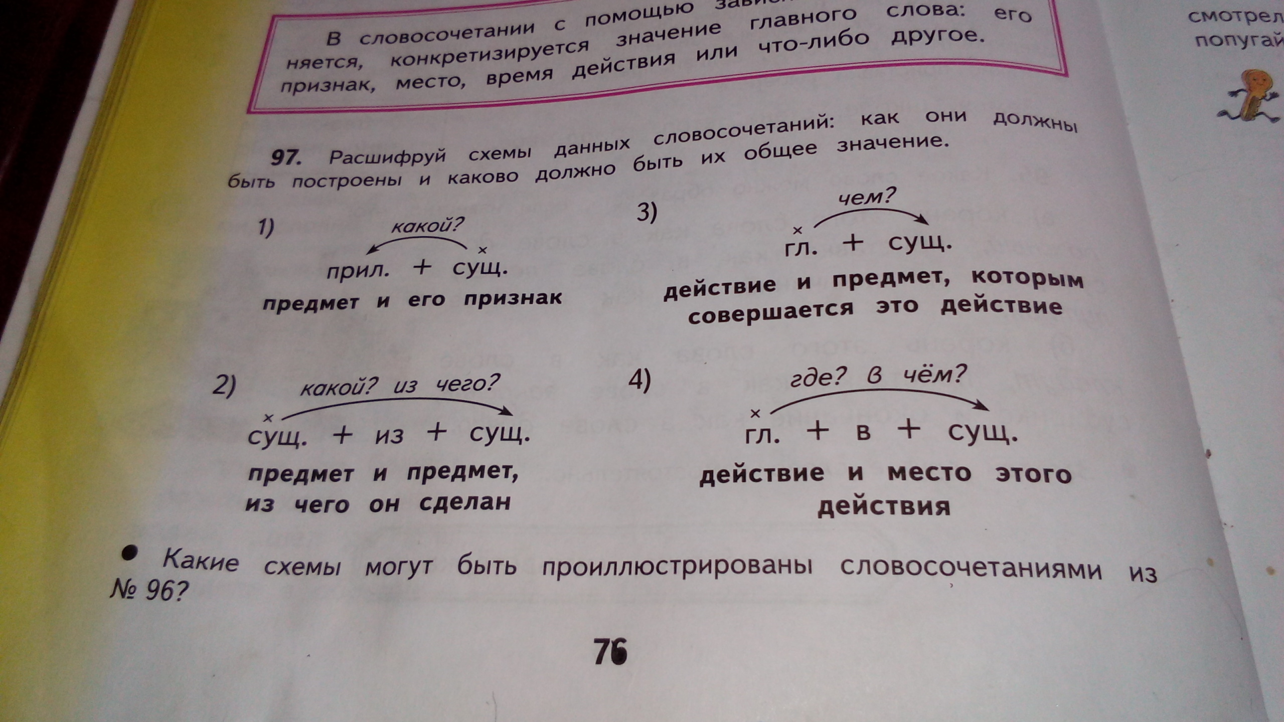 Прочитай и выпиши словосочетания в порядке следования схем 97