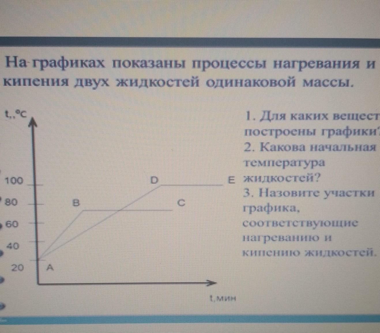 Две жидкости одинаковой массы