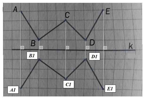 Скопируй рисунок начерти ломаную симметричную ломаной авсд относительно оси k